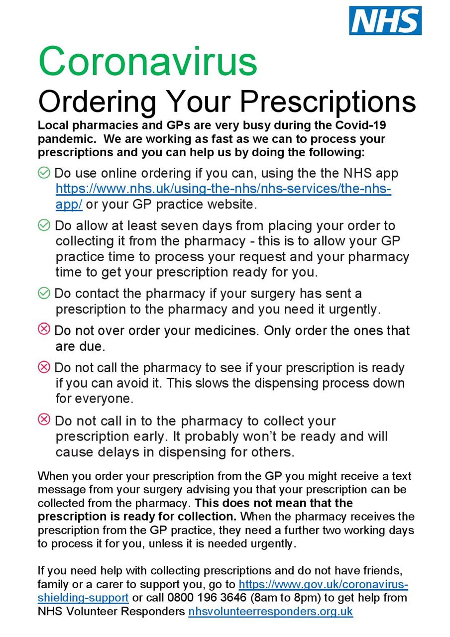 Covid prescriptions