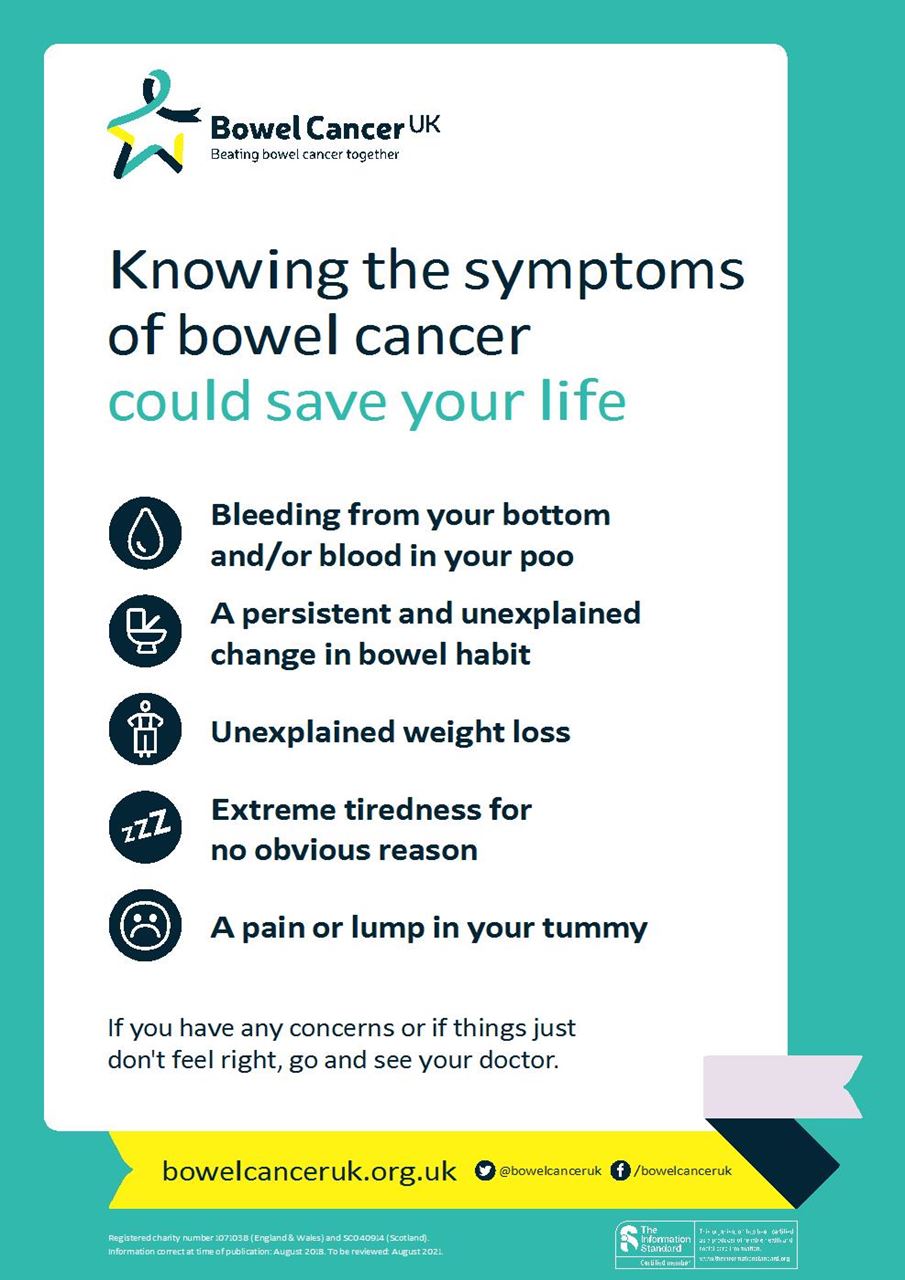 Bowel Cancer Symptoms